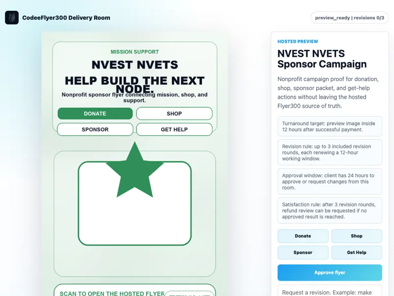 NVEST Sponsor preview