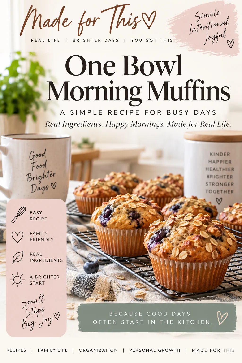One Bowl Morning Muffins — original article cover
